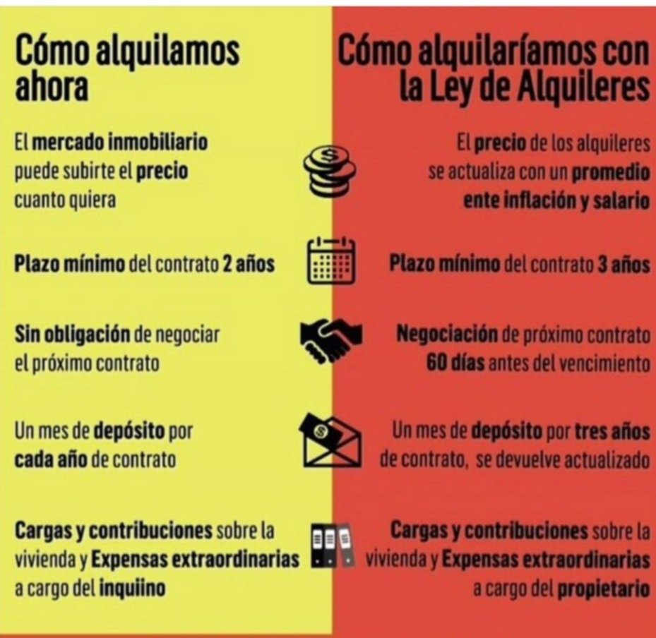 Como Es El Proyecto De La Nueva Ley De Alquileres Y Los Beneficios Para Los Inquilinos